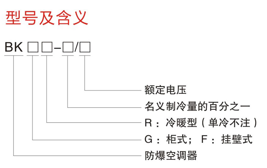 BK系列防爆空調(diào)器(IIB、IIC)
